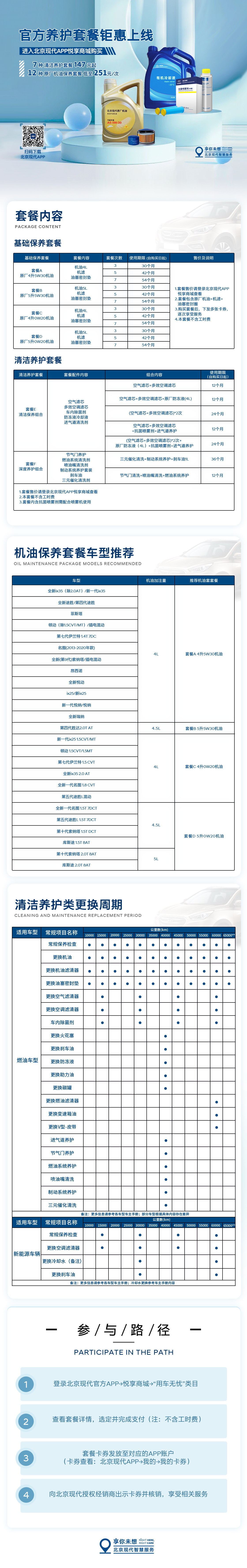 保養(yǎng)項目